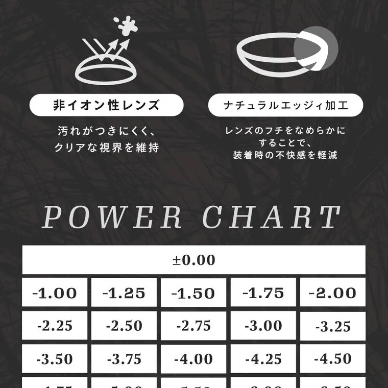 ちぇなイメージモデル Tearis -ティアリス｜ 非イオン性レンズ 汚れがつきにくく、クリアな視界を維持 ナチュラルエッジィ加工 レンズのフチをなめらかにすることで 、 装着時の不快感を軽減 POWER CHART ±0.00 -1.00 -1.25 -1.50 -1.75 -2.00 -2.25 -2.50 -2.75 -3.00 -3.25 -3.50 -3.75 -4.00 -4.25 -4.50 -4.75 -5.00 -5.50 -6.00 -6.50 -7.00 -7.50 -8.00