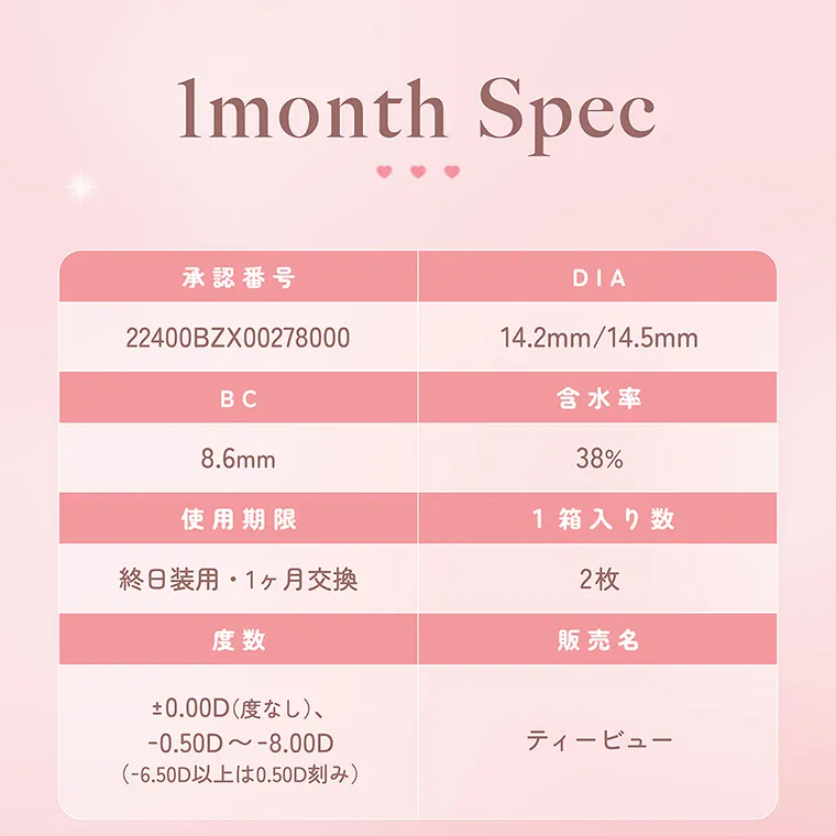 指原莉乃(さっしー)イメージモデル【トパーズマンスリー／TOPARDS monthly】｜1month Spec 承認番号：22400BZX00278000 DIA 14.2mm/14.5mm BC8.6mm 含水率38% 使用期限 終日装用・1ヵ月交換 1箱入り数 2枚 度数 ±0.00D(度なし)、-0.50D~-8.00D(-6.50D以上は0.50D刻み) 販売名 ティービュー