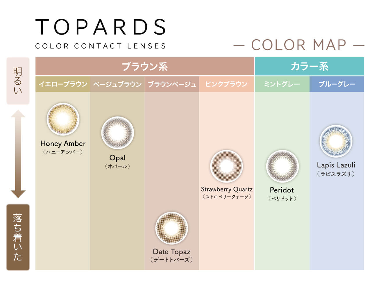 指原莉乃イメージモデルカラコン TOPARDS-トパーズ|TOPARDS COLOR CONTACT LENSE -COLOR MAP- 明るい 落ち着いた ブラウン系 イエローブラウン Honey Amber(ハニーアンバー) ベージュブラウン Opal(オパール) ブラウンベージュ Date Topaz(デートトパーズ) ピンクブラウン Strawberry Quartz(ストロベリークォーツ) カラー系 ミントグレー Peridot(ペリドット) ブルーグレー Lapis Lazuli(ラピスラズリ)
