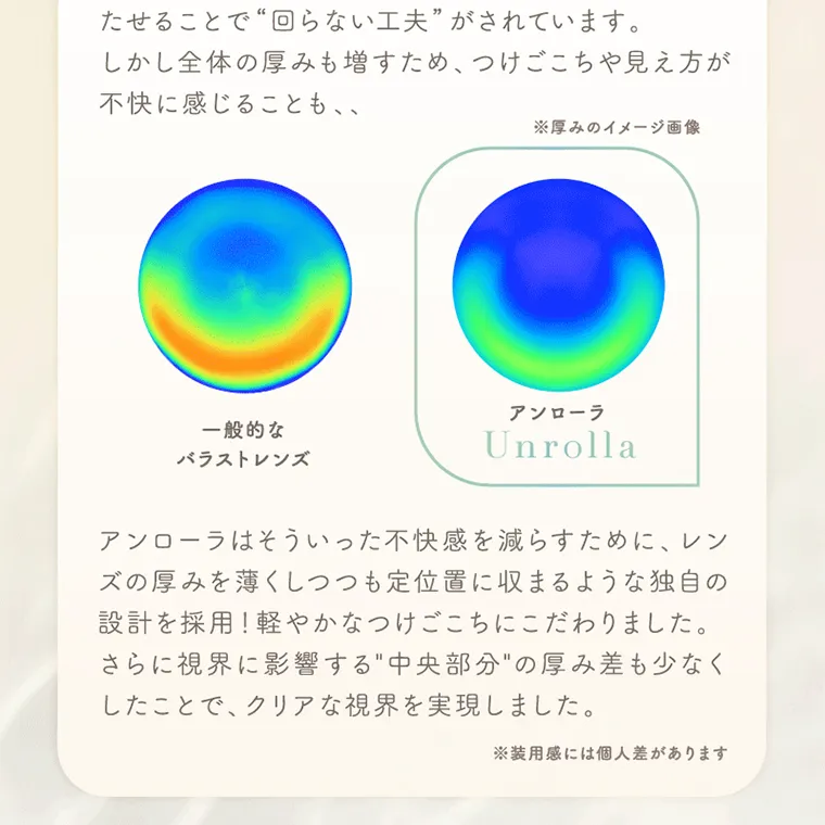坂巻有紗イメージモデルカラコン unrolla｜一般的なバラストレンズは、レンズ下部に厚みを持 たせることで“回らない工夫” がされています。 しかし全体の厚みも増すため、つけごこちや見え方が 不快に感じることも、、 ※厚みのイメージ画像 一般的な バラストレンズ アンローラ Unrolla アンローラはそういった不快感を減らすために、レン ズの厚みを薄くしつつも定位置に収まるような独自の 設計を採用!軽やかなつけごこちにこだわりました。 さらに視界に影響する 中央部分 の厚み差も少なく したことで、クリアな視界を実現しました。 ※装用感には個人差があります