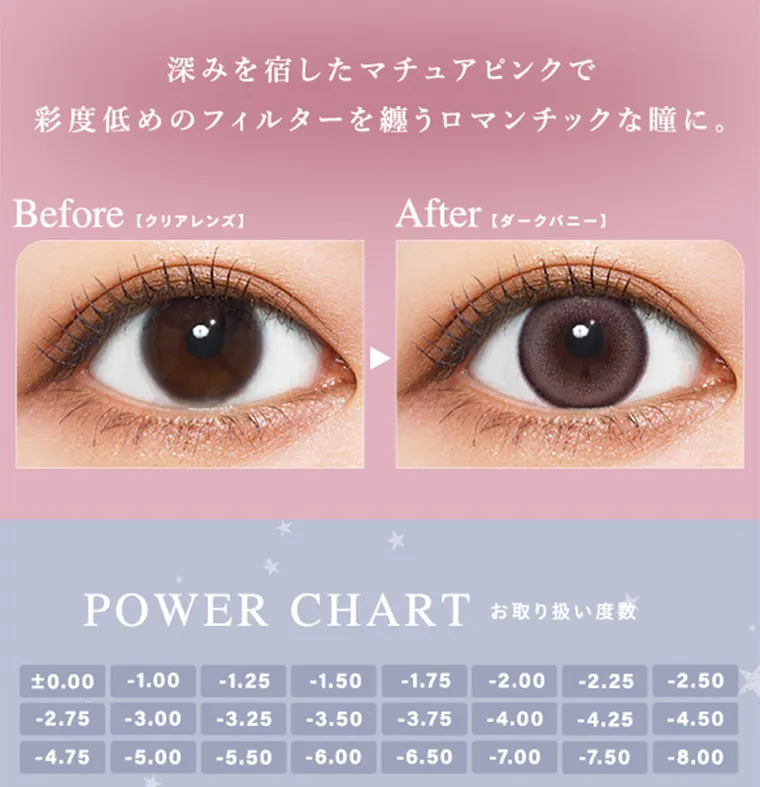 あやちゃんイメージモデルカラコン uyu｜深みを宿したマチュアピンクで 彩度低めのフィルターを纏うロマンチックな瞳に。 Before 【クリアレンズ】After [ ダークバニー] POWER CHART お取り扱い度数 ±0.00 -1.00 -1.25 -1.50 -1.75 -2.00 -2.25 -2.50 -2.75 -3.00 -3.25 -3.50 -3.75 -4.00 -4.25 -4.50 -4.75 -5.00 -5.50 -6.00 -6.50 -7.00 -7.50 -8.00