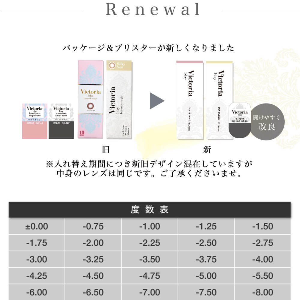 菜々緒イメージモデルカラコン Victoria 1day -ヴィクトリアワンデー|Renewal パッケージ&ブリスターが新しくなりました 旧 新 ※入れ替え機関につき新旧デザイン混在していますが中身のレンズは同じです。ご了承下さいませ。 度数表 ±0.00 -0.75 -1.00 -1.25 -1.50 -1.75 -2.00 -2.25 -2.50 -2.75 -3.00 -3.25 -3.50 -3.75 -4 00 -4.25 -4.50 -4.75 -5.00 -5.50 -6.00 -6.50 -7.00 -7.50 -8.00