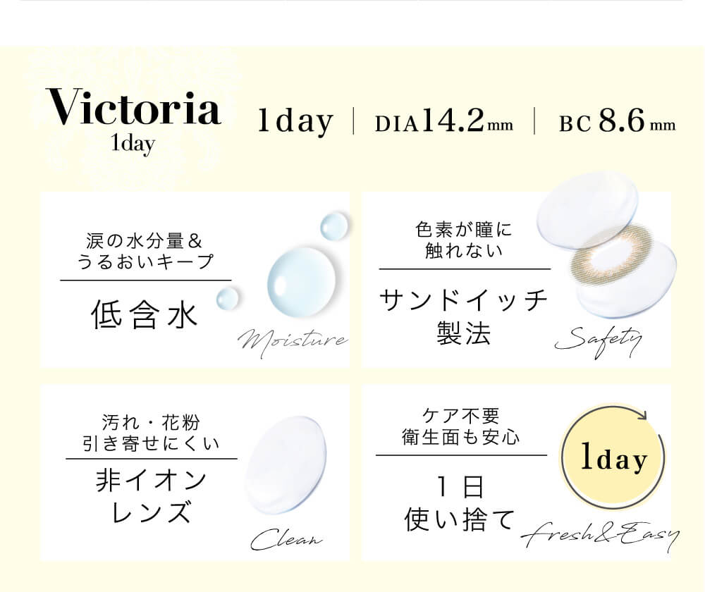 菜々緒イメージモデルカラコン Victoria 1day -ヴィクトリアワンデー|1day DIA14.2mm BC8.6mm 涙の水分量&うるおいキープ 低含水 汚れ・花粉 引き寄せにくい 非イオンレンズ 色素が瞳に触れない サンドイッチ製法 ケア不要 衛生面も安心 1日使い捨て
