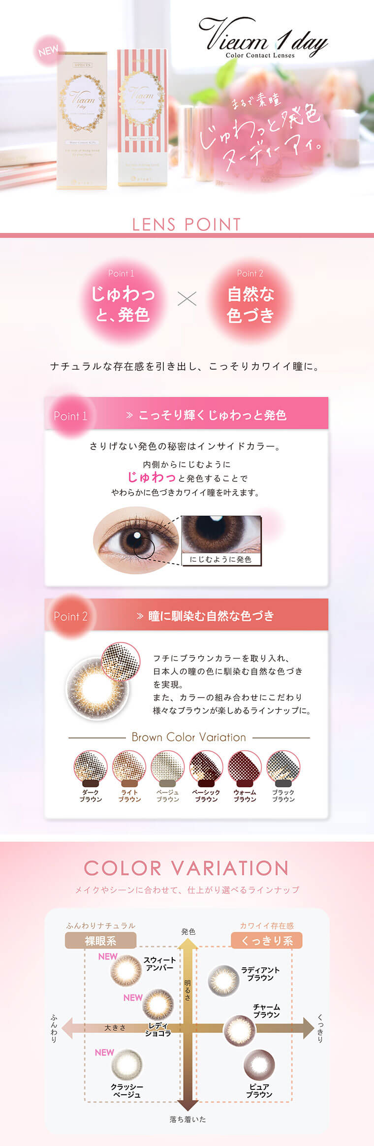 本田翼イメージモデルカラコン Viewm 1day -ビュームワンデー まるで素瞳 じゅわっと発色 ヌーディーアイ。【LENS POINT】Point1 じゅわっと、発色 × Point2 自然な色づき|ナチュラルな存在感を引き出し、こっそりカワイイ瞳に。<Point1:こっそり輝くじゅわっと発色。>さりげない発色の秘密はインサイドカラー。内側からにじむようにじゅわっと発色することでやわらかに色づきカワイイ瞳を叶えます。<Point2:瞳に馴染む自然な色づき>フチにブラウンカラーを取り入れ、日本人の瞳の色に馴染む自然な色づきを実現。また、カラーの組み合わせにこだわり様々なブラウンが楽しめるラインナップに。【COLOR VARIATION】メイクやシーンに合わせて、仕上がり選べるラインナップ:ふんわりナチュラル裸眼系>NEWスウィート アンバー・NEWレディショコラ・NEWクラッシーベージュ、カワイイ存在感くっきり系>ラディアントブラウン・チャームブラウン・ピュアブラウン