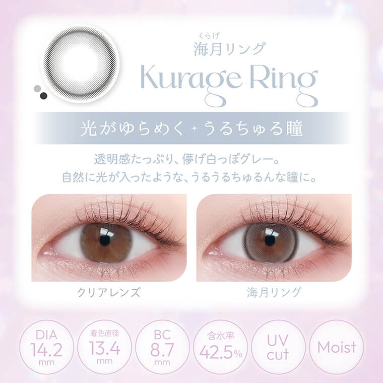 ビュームサムネイル