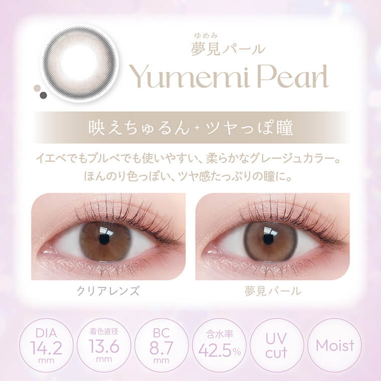 ビュームサムネイル