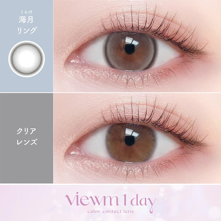 ビュームサムネイル