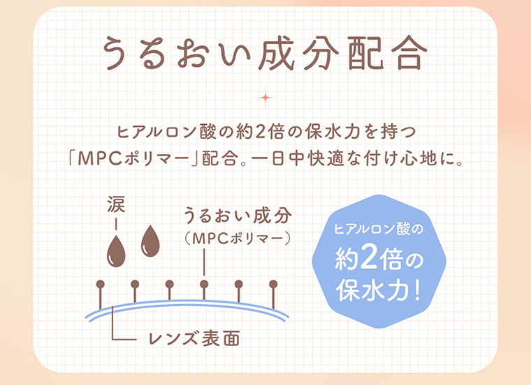 本田翼イメージモデルカラコン Viewm 1day -ビュームワンデー|室内光撮影 自然光撮影 装着比較(左:クリアレンズ 右:ラディアントブラウン)