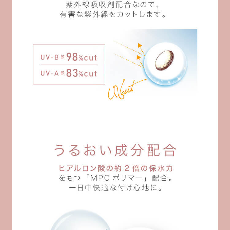 本田翼イメージモデルカラコン Viewm 1day -ビュームワンデー|紫外線カット UV CUT 紫外線吸収剤配合で、紫外線をカット UV-B約98%カット UV-A約83%カット うるおい成分配合 Moist ヒアルロン酸の約2倍の保水力をもつ「MPCポリマー」配合。一日中快適な付け心地に。
