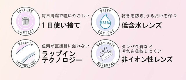 本田翼イメージモデルカラコン Viewm 1day -ビュームワンデー| 1DAY USE CONTACT 毎日清潔で瞳にやさしい1日使い捨て WATER CONTACT 42.5% 乾きを防ぎ、うるおいを保つ低含水レンズ Wrap-in TECHNOLOGY 色素が直接目に触れないラップインテクノロジー Non-ionic MATERIAL タンパク質など汚れを吸収しにくい非イオン性レンズ