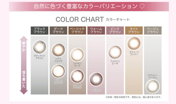 本田翼イメージモデルカラコン Viewm 1day -ビュームワンデー| 自然に色づく、豊富なカラーバリエーション COLOR CHART カラーチャート 鮮やか⇔落ち着いた ブラックブラウン ラディアントブラウン ダークブラウン レディショコラ ビターティアラ ベーシックブラウン NEWシナモンヌード チャームブラウン ウォームブラウン ピュアブラウン ピンクブラウン NEWフェミニンピーチ ライトブラウン スウィートアンバー ベージュブラウン クラッシーベージュ