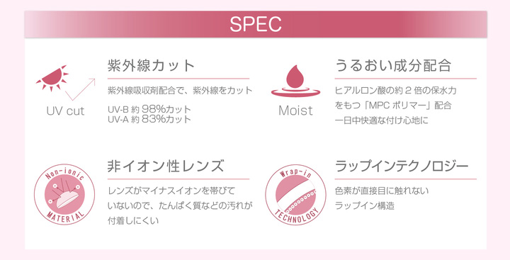 本田翼イメージモデルカラコン Viewm 1day -ビュームワンデー| SPEC 紫外線カット UV CUT 紫外線吸収剤配合で、紫外線をカット UV-B約98%カット UV-A約83%カット うるおい成分配合 Moist ヒアルロン酸の約2倍の保水力をもつ「MPCポリマー」配合。一日中快適な付け心地に。 Wrap-in TECHNOLOGY ラップインテクノロジー 色素が直接目に触れないラップイン構造 Non-ionic MATERIAL 非イオン性レンズ レンズがマイナスイオンを帯びていないので、たんぱく質などの汚れが付着しにくい