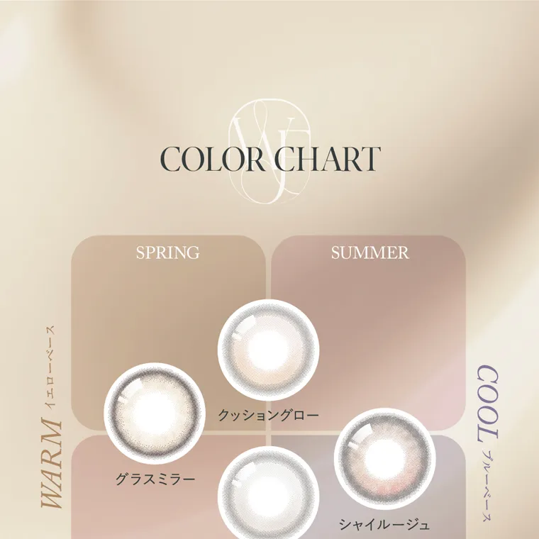 キムミンジュイメージモデルカラコン wanaf｜COLOR CHART