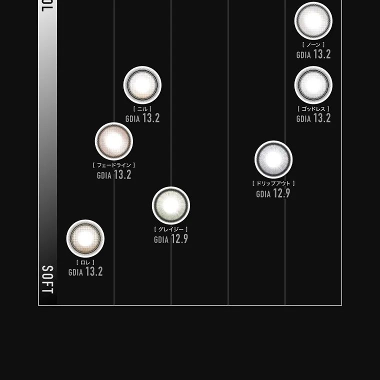 aespaイメージモデルカラコン ØTHER -アザー｜[ニル] GDIA 13.2 [ フェードライン ] GDIA 13.2 [レ] GDIA 13.2 [グレイジー] GDIA 12.9 GRAY [ノーン] GDIA 13.2 [ドリップアウト] GDIA 12.9 [ ゴッドレス] GDIA 13.2