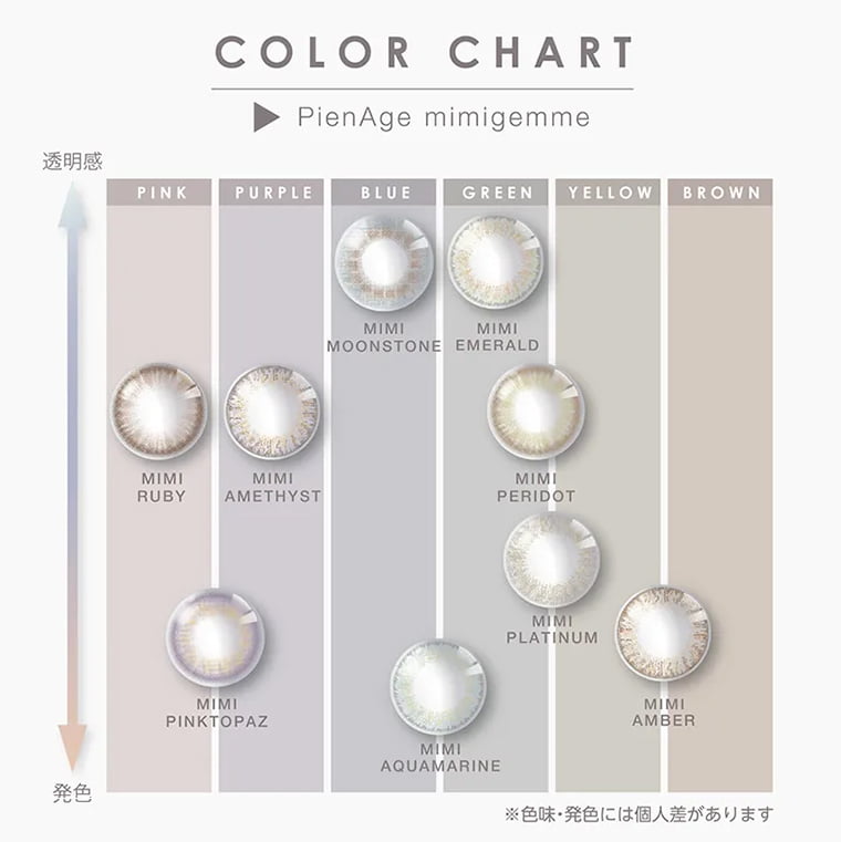 【ピエナージュミミジェム/PienAge mimigemme】
