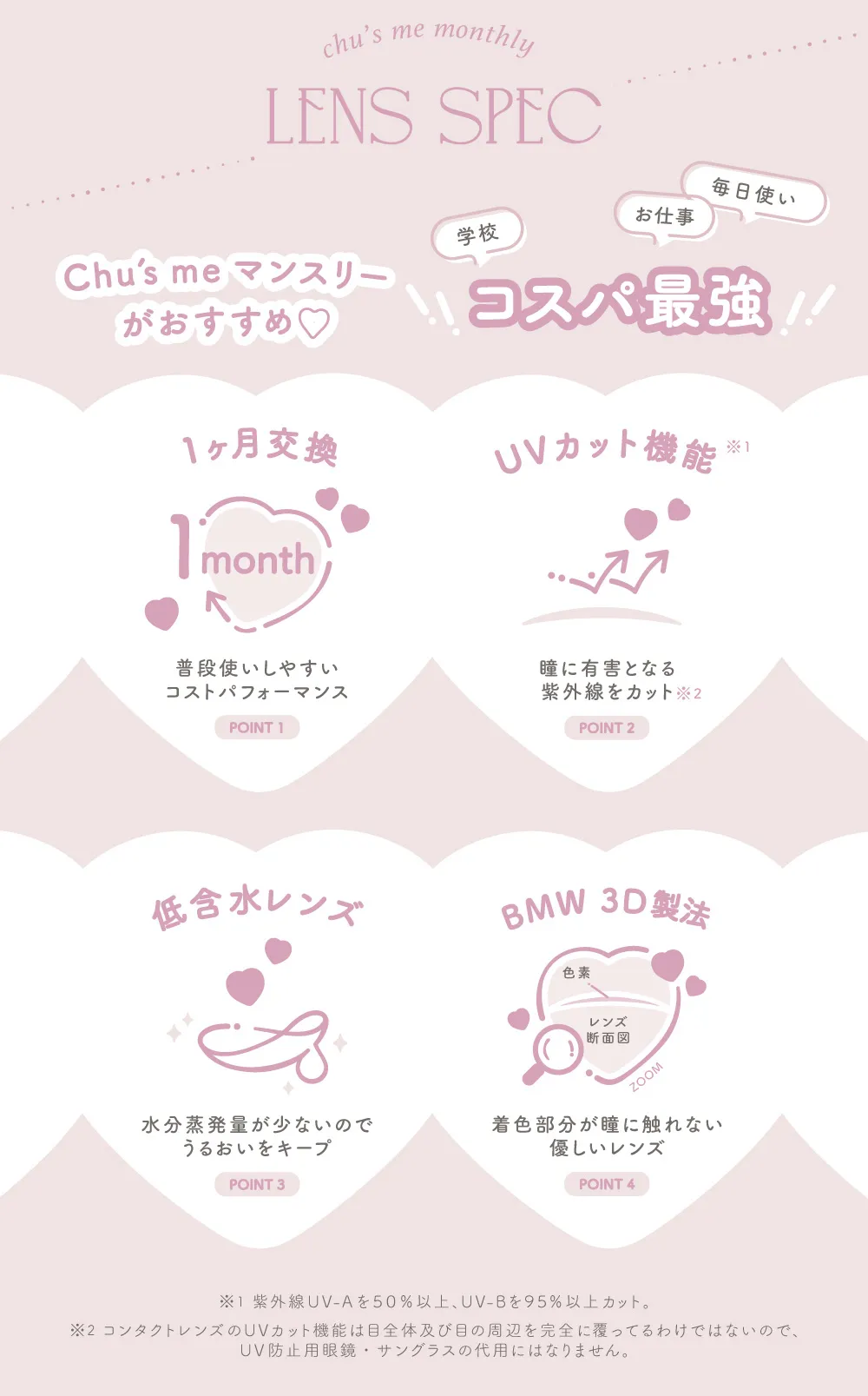 チューズミーマンスリー／Chu's me monthly