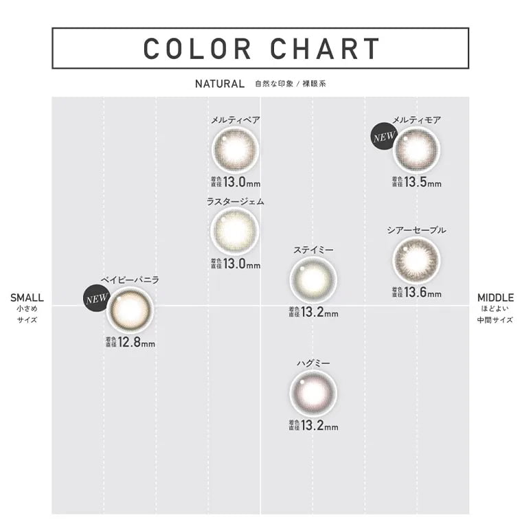 レヴィア ワンマンス/ReVIA 1month