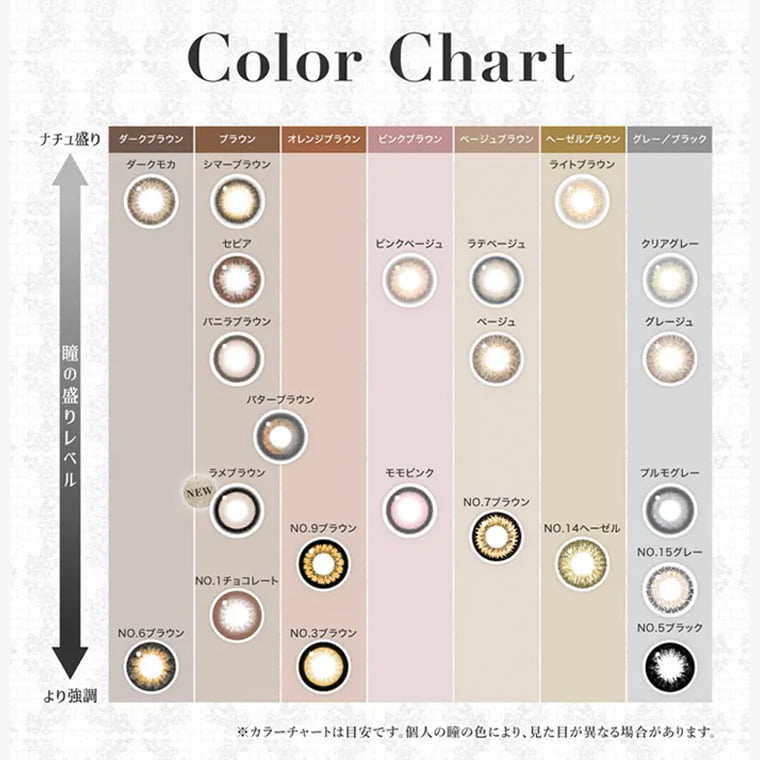 シークレットキャンディーマジックマンスリー/secret candy magic 1month