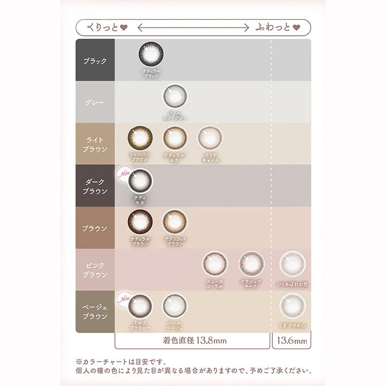 【エバーカラーワンデーナチュラル】 1箱20枚 (1日使い捨て)