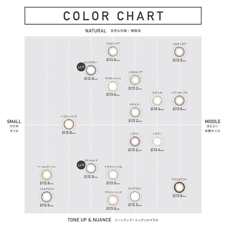 【ReVIA 1day/レヴィアワンデー】KIM CHAEWON (キム・チェウォン)イメージモデル 1箱10枚 (1日使い捨て)